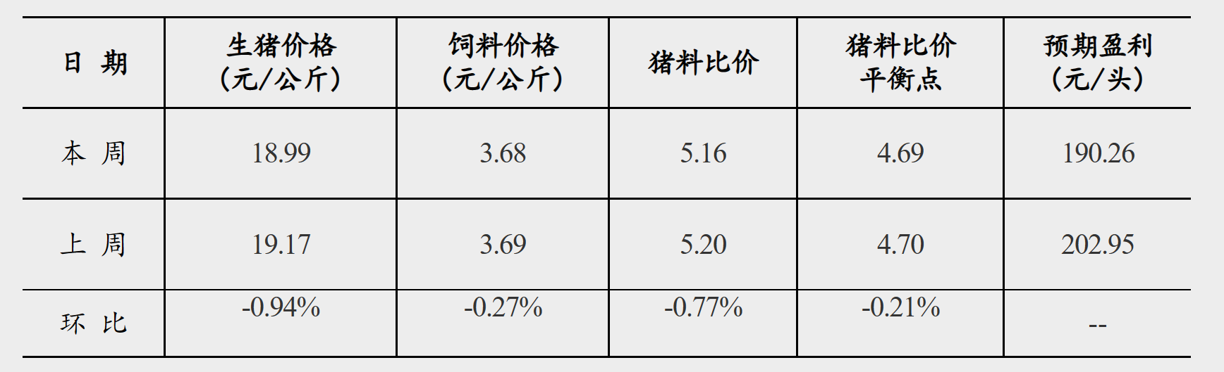 F$7LI2636SVN69CY3L43U56.png
