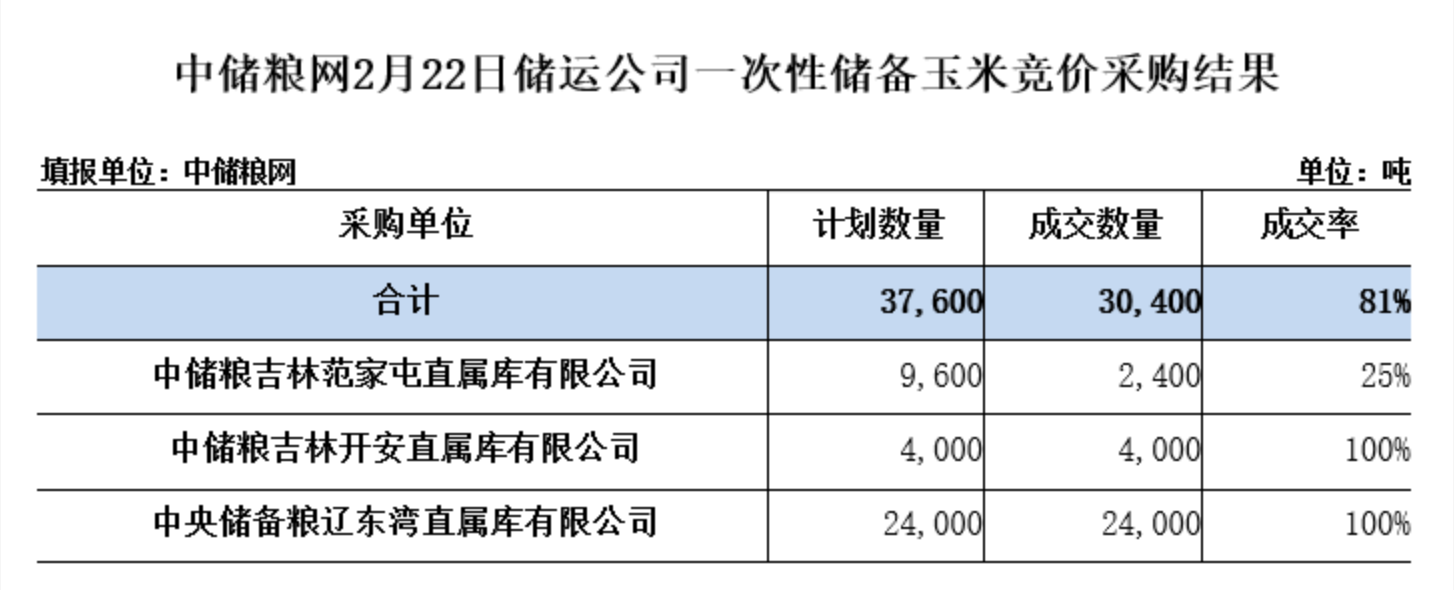 QQ截圖20230222112129.png