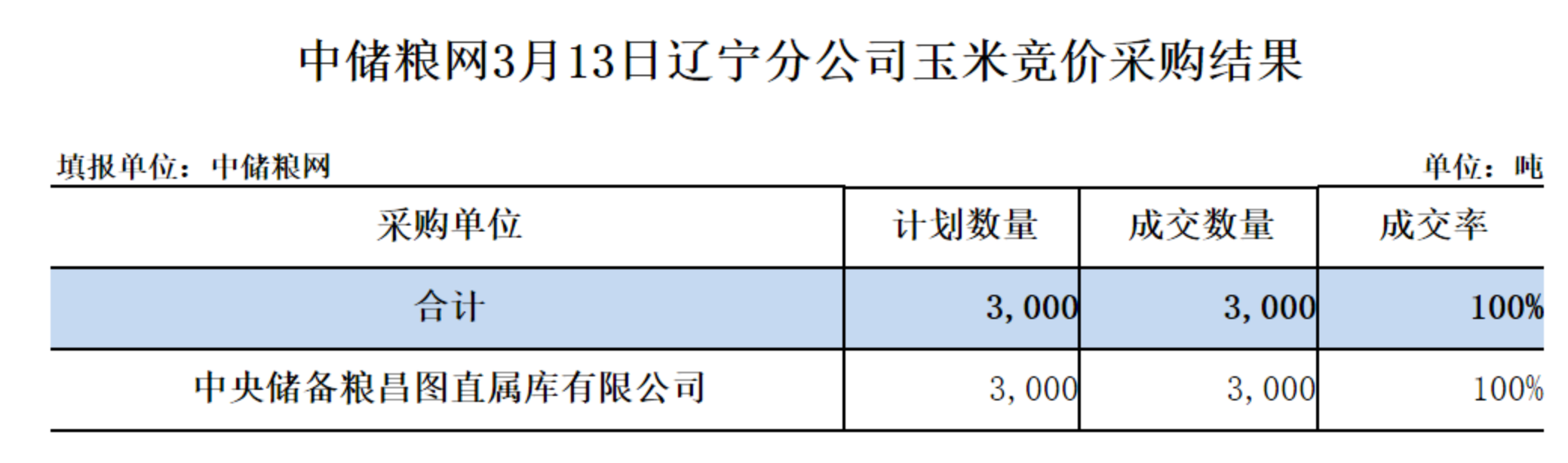 遼寧.png