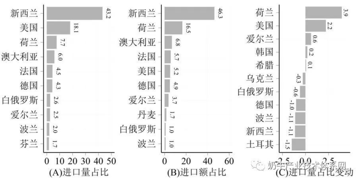 1678758529641490.png 1678758529641490.png