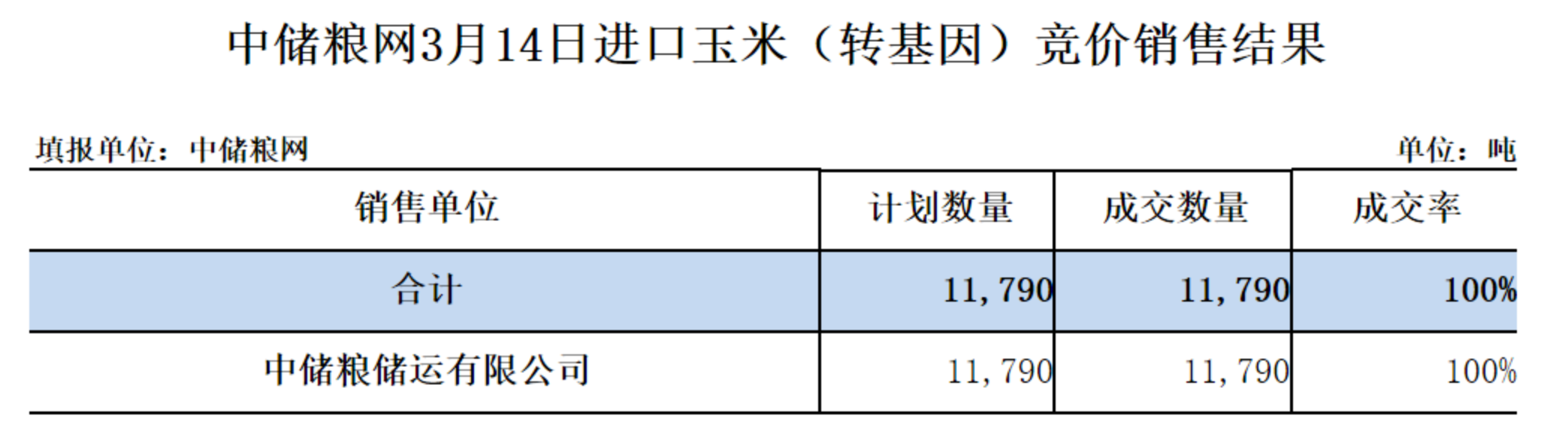 進口玉米.png
