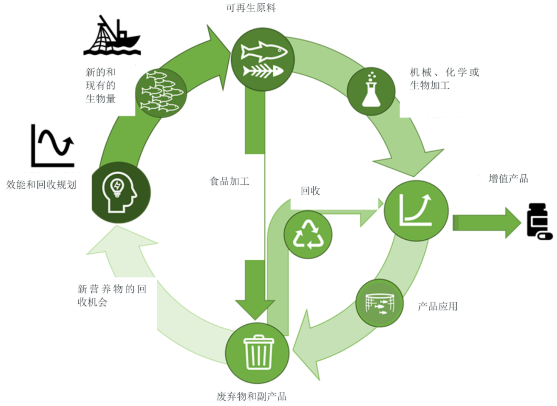 1679625954939979.png image.png