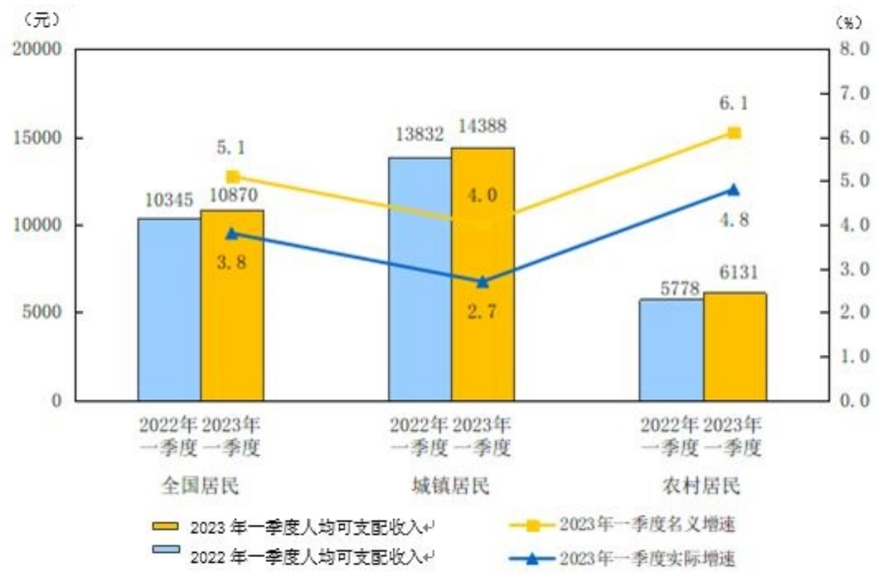 1681786577423797.png 1681786577423797.png