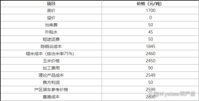 1688433234974661.png 2.png