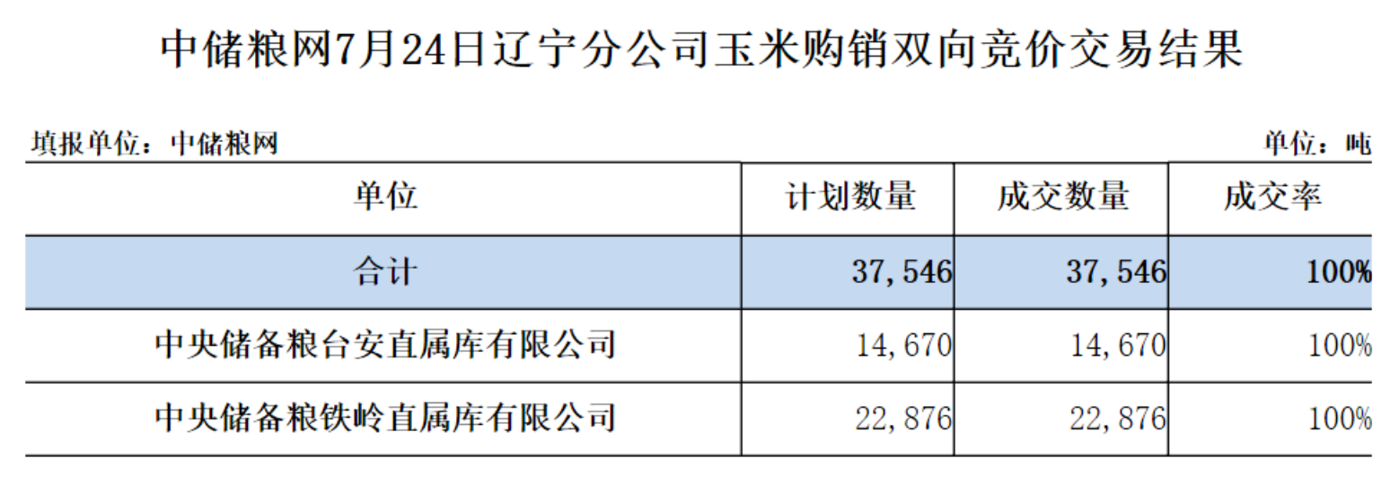 遼寧.png