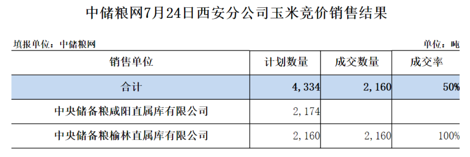 西安.png