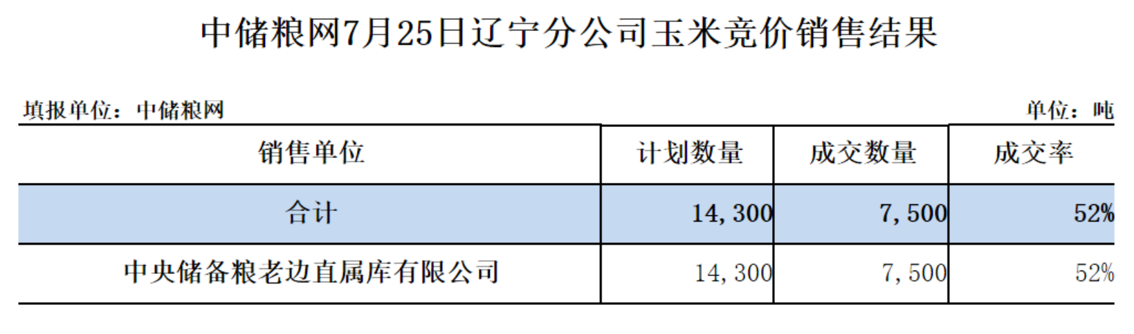 遼寧.png