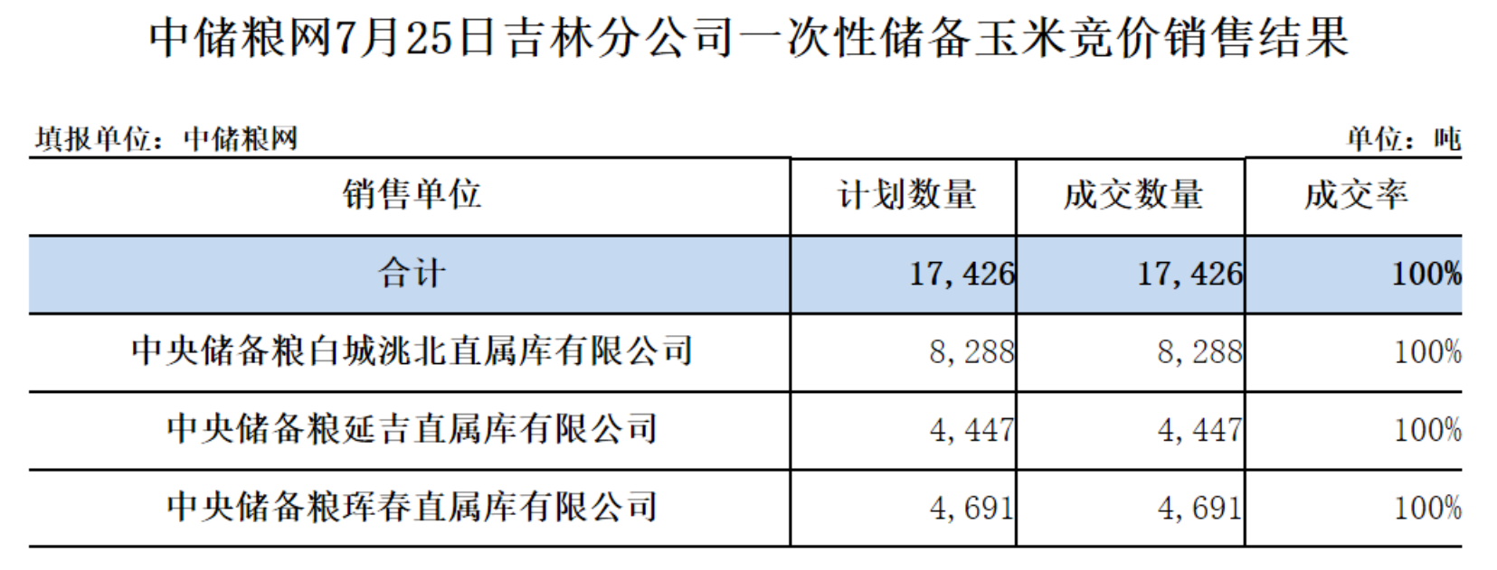 吉林一次性.png