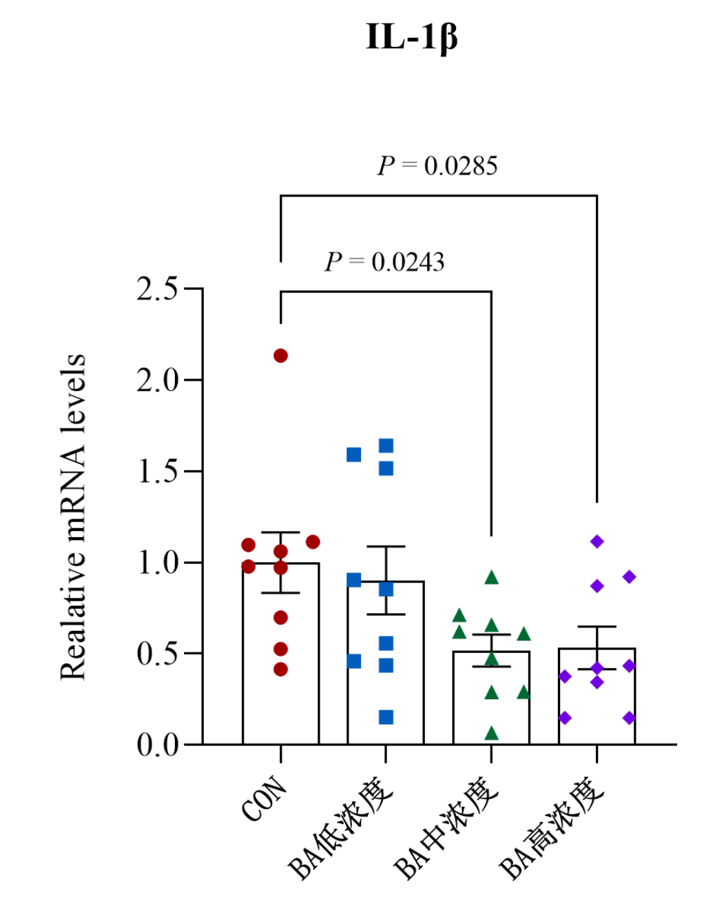 1691041321561206.png 1691041321561206.png