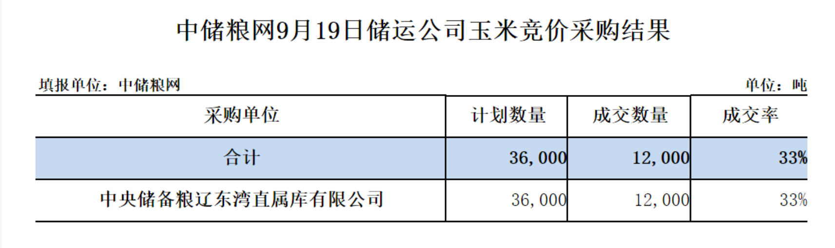 儲運(yùn).png