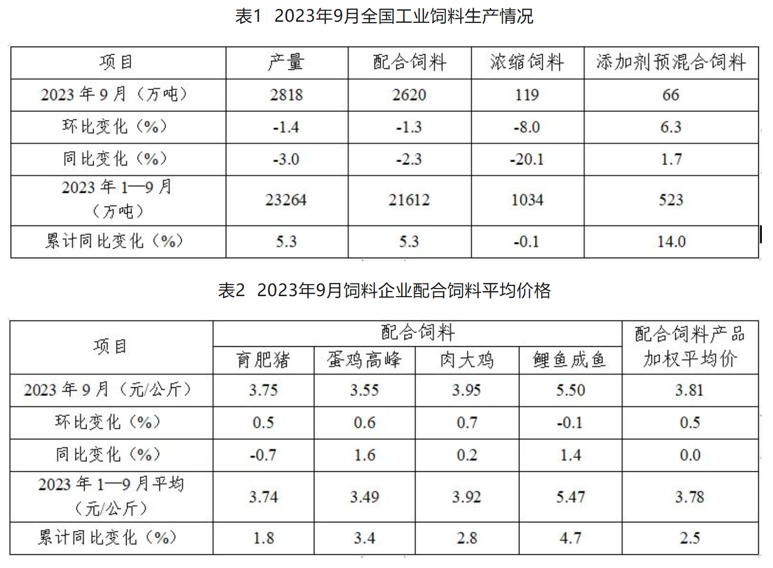 1697792158743756.png image.png