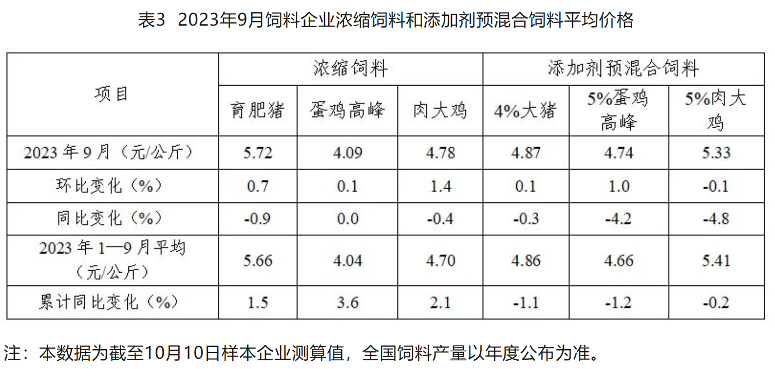 1697792178872291.png image.png