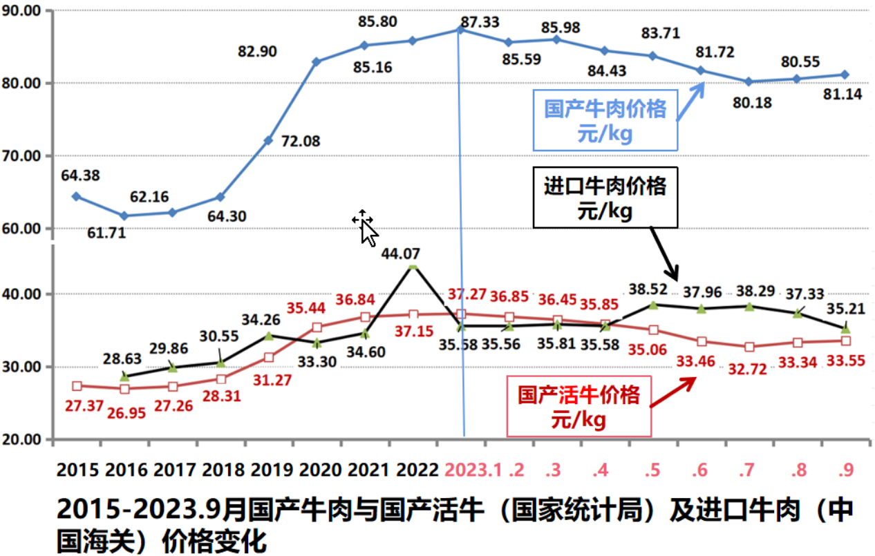 1698722481564460.png 1698722481564460.png