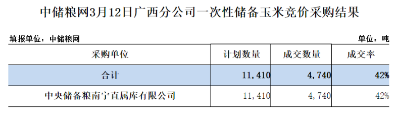 廣西.png