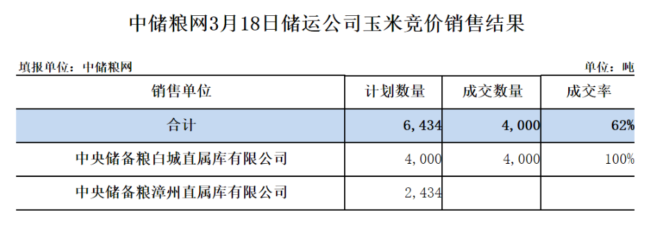 儲(chǔ)運(yùn).png
