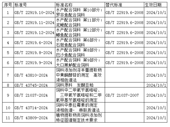 1711505774524465.png image.png