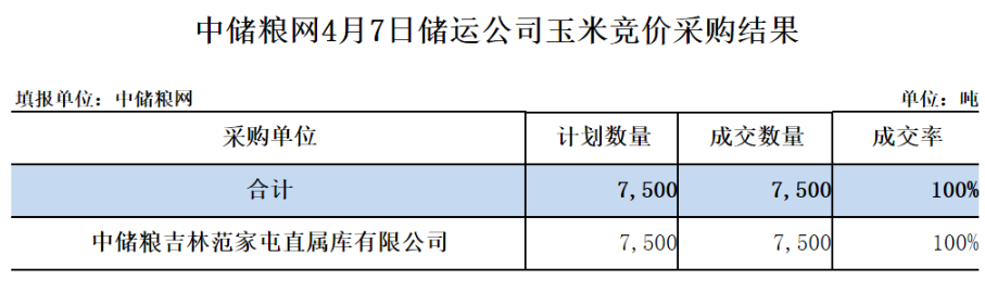 儲運(yùn).png
