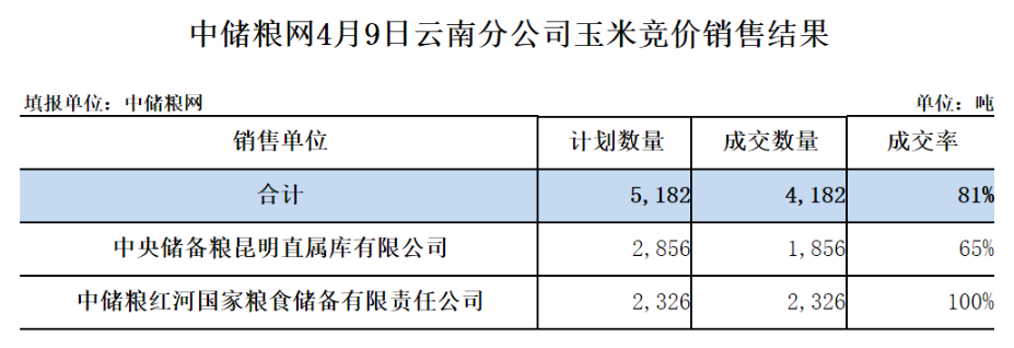 云南.png