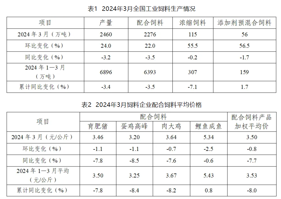 1714467977132545.png image.png