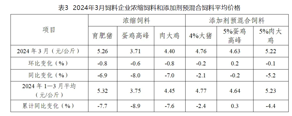 1714467993422032.png image.png