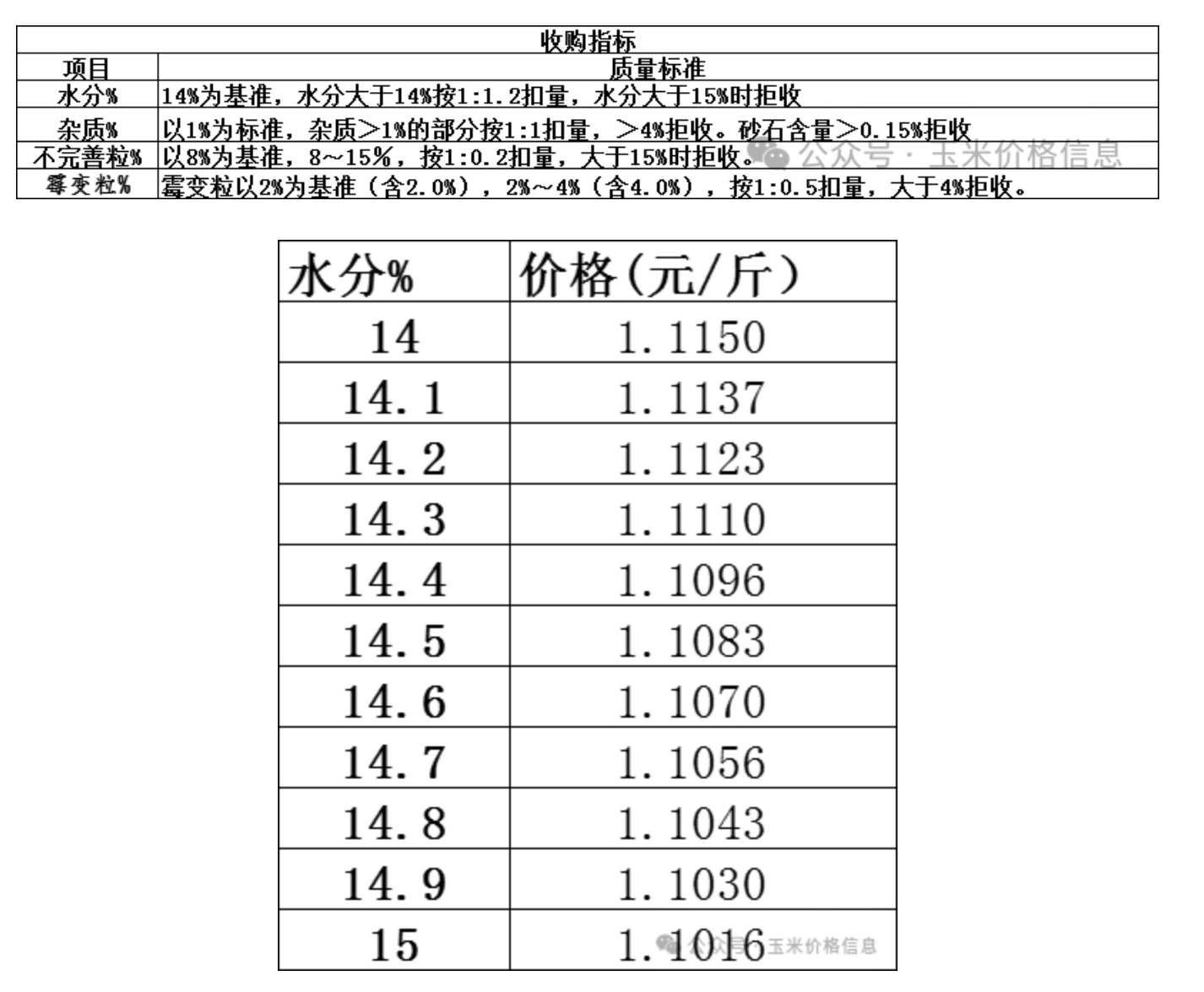 截圖20240822081559.png