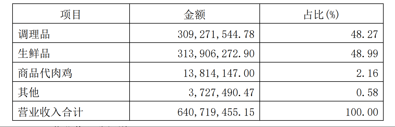 1730166513247456.png QQ_1730166511963.png