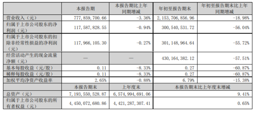 屏幕截圖 2024-11-01 105239.png