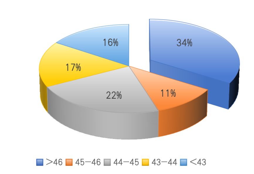 1738805216481620.png 1738805216481620.png