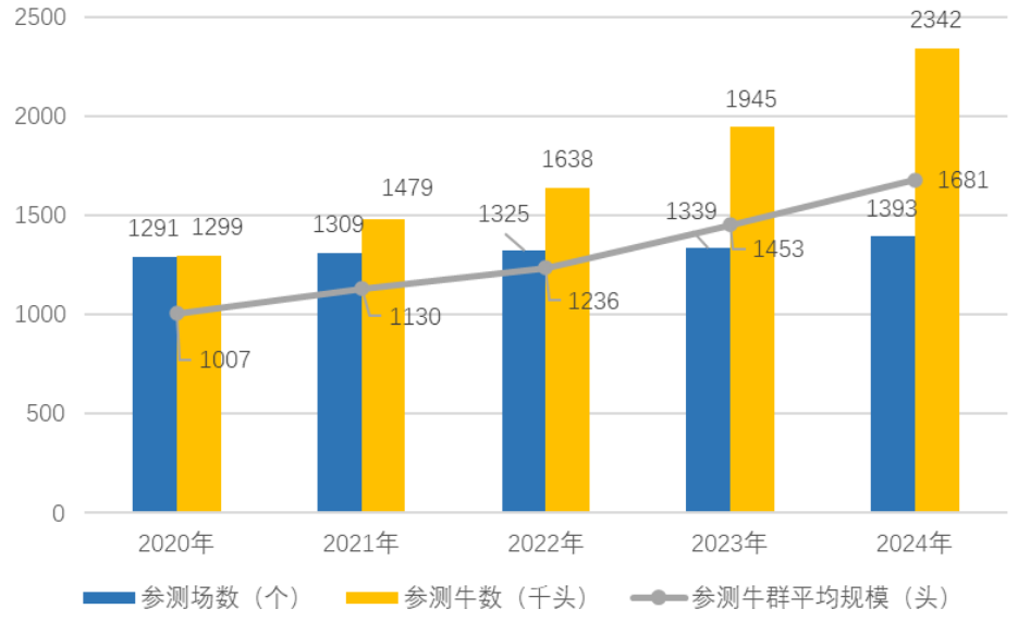 1744248753717058.png 1744248753717058.png