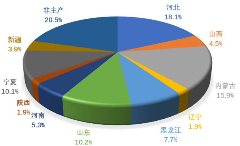 1744248851610335.png 1744248851610335.png