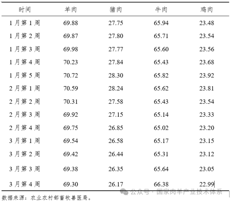 1744868115405710.png 1744868115405710.png