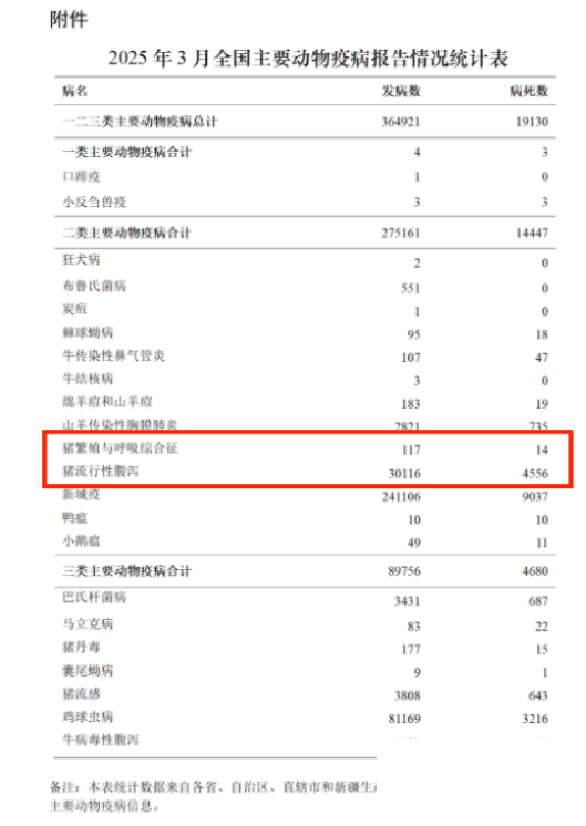 1745298727212230.png b8f6562bffaea6e5cd02d7fd9876fc2e.png