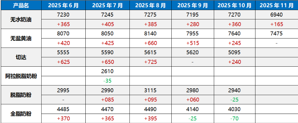 1746596091540004.png 1746596091540004.png