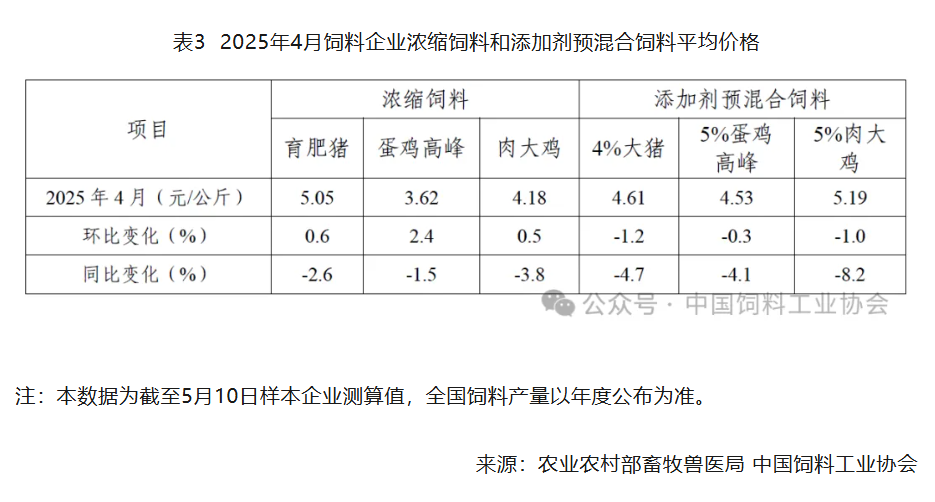 1747355806601839.png image.png