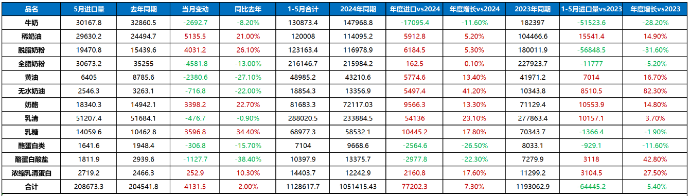 1751347511499503.png image.png