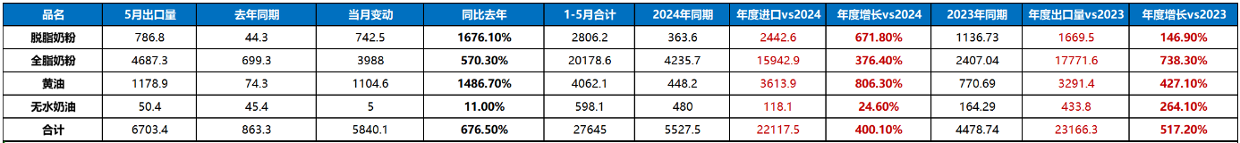 1751348211890898.png image.png