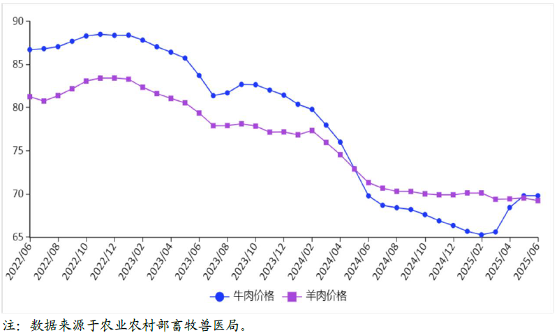 1753666673963322.png image.png