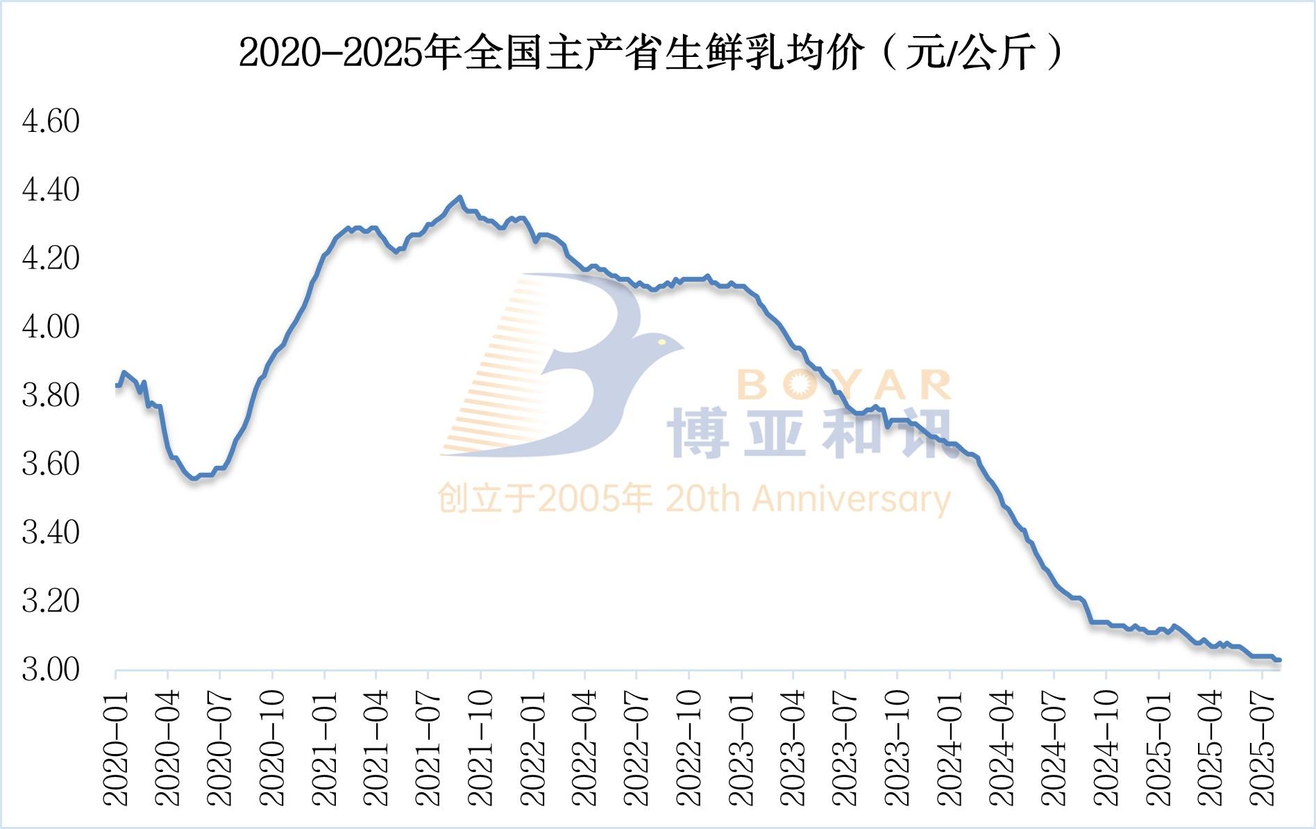 1754889946895441.jpg 1754889946895441.jpg