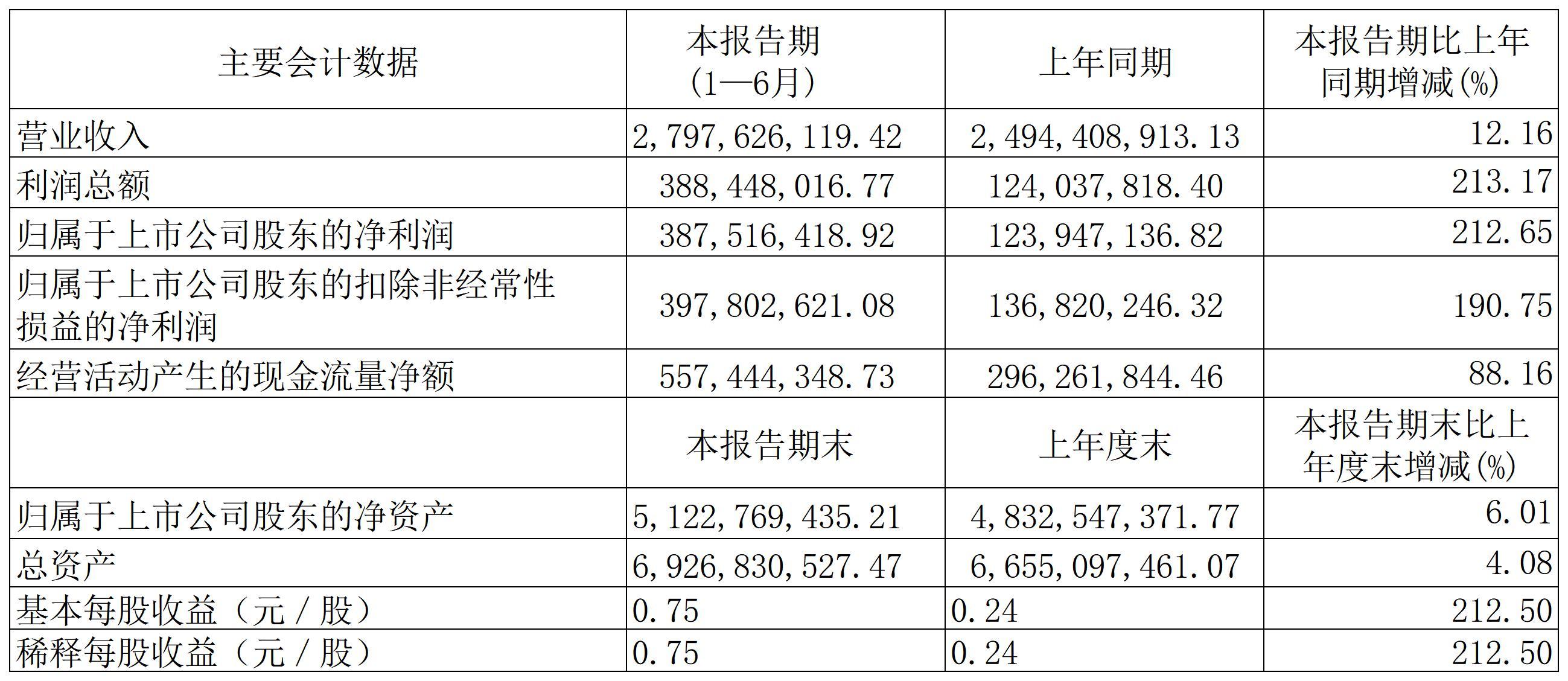 1756264533659369.jpg 神農集團_Sheet1.jpg