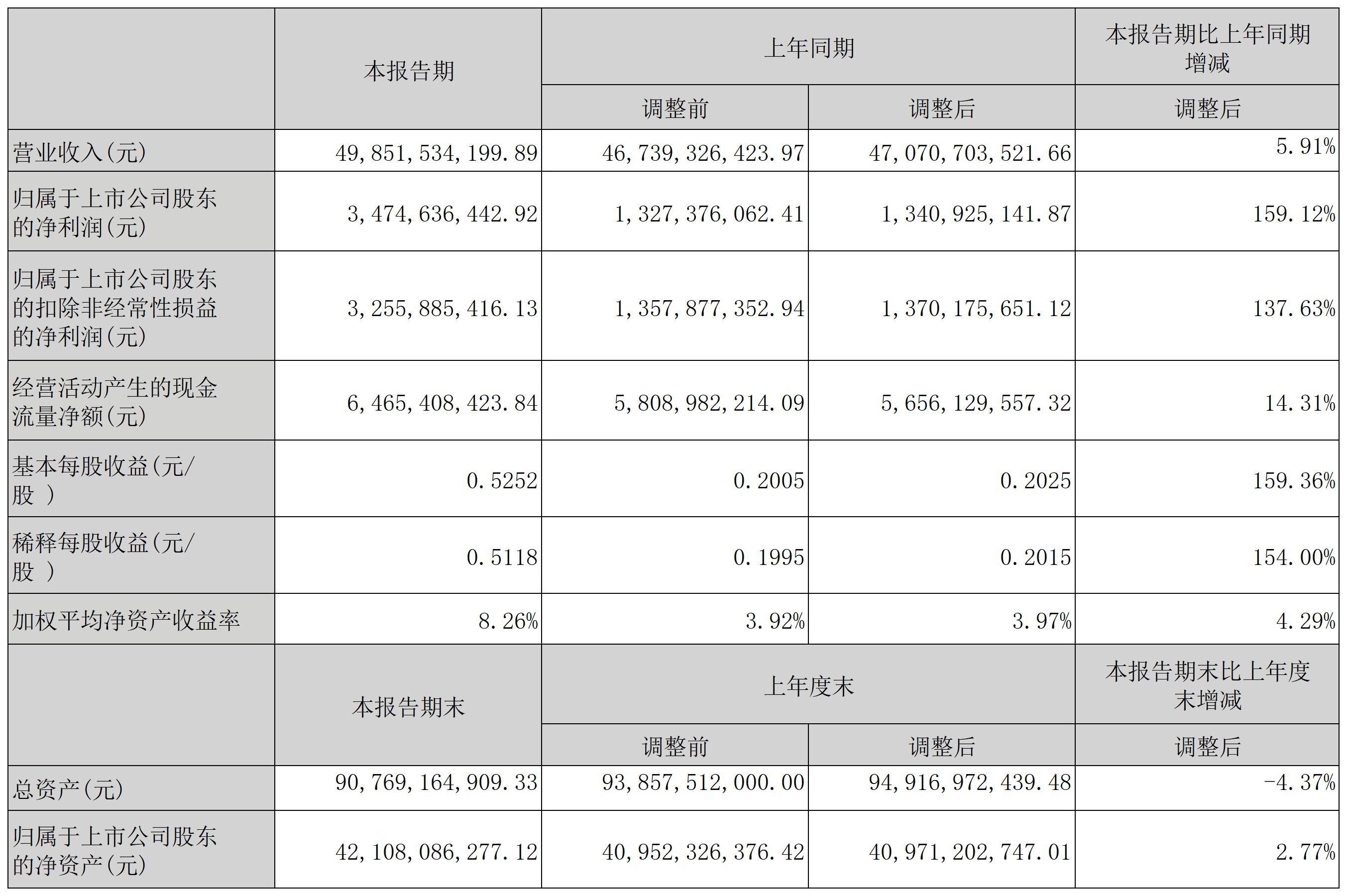 1756350746448500.jpg 溫氏_Sheet1.jpg