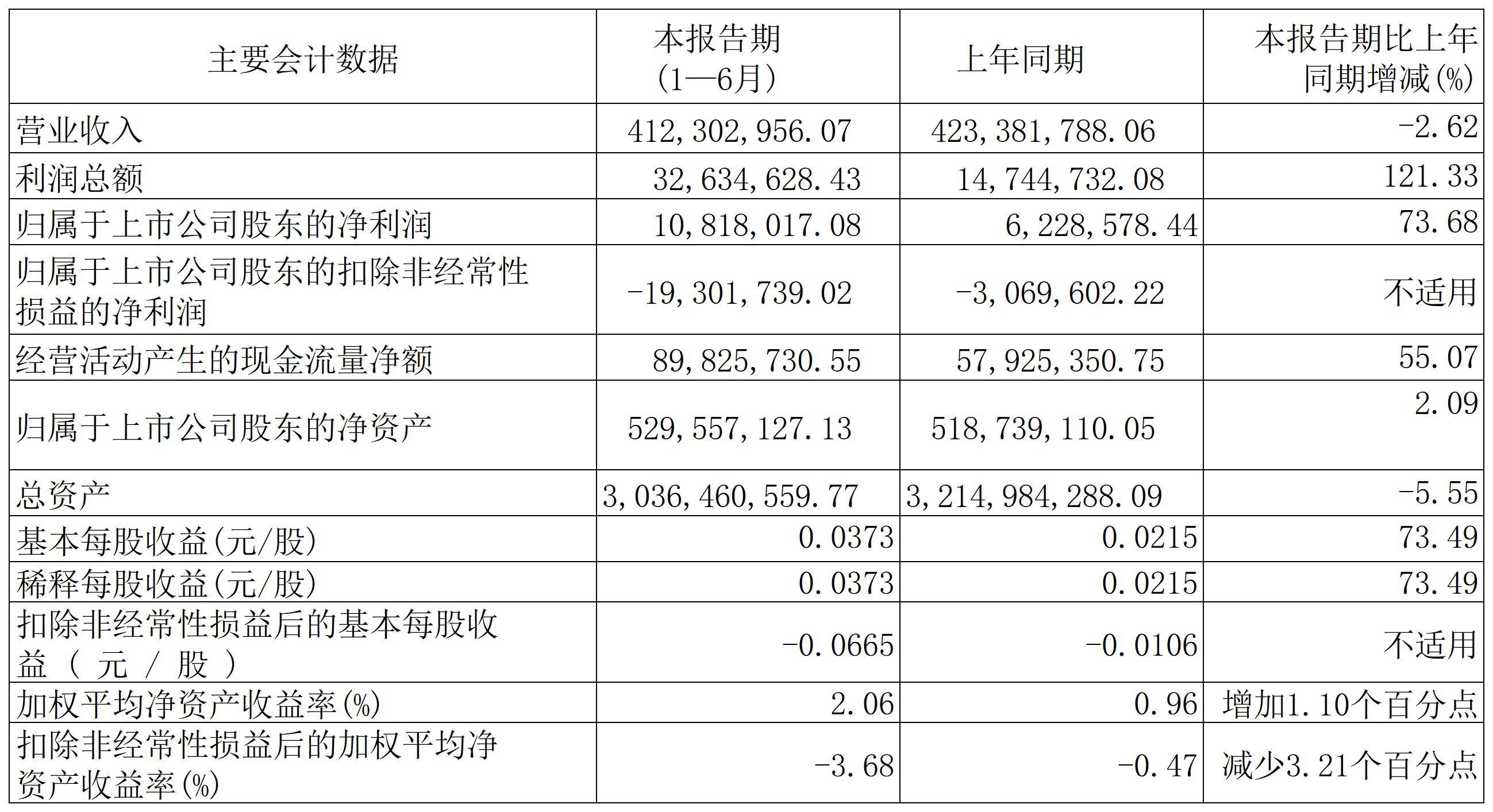 天域生物_Sheet1.jpg