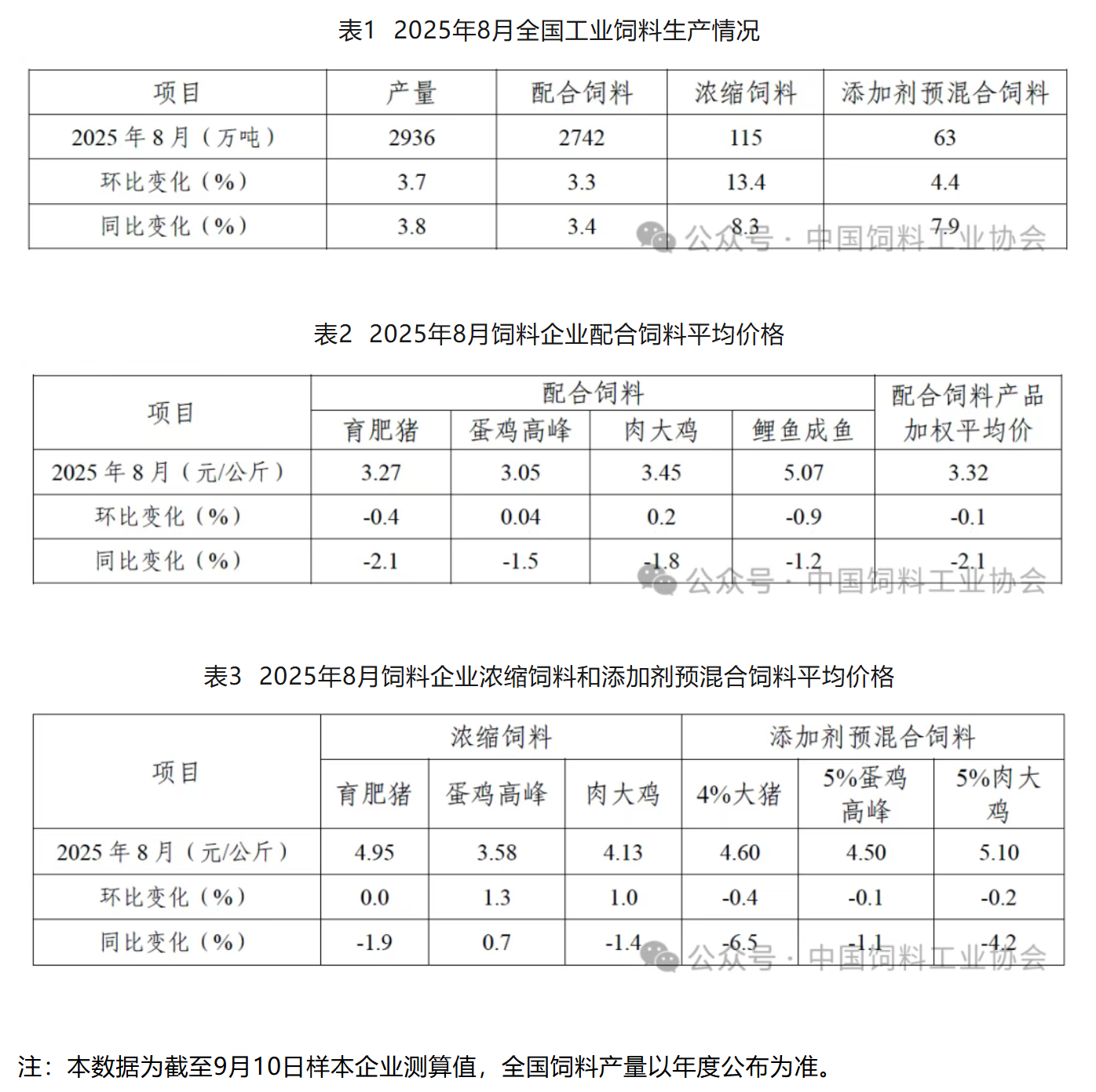 1758760737467877.png image.png