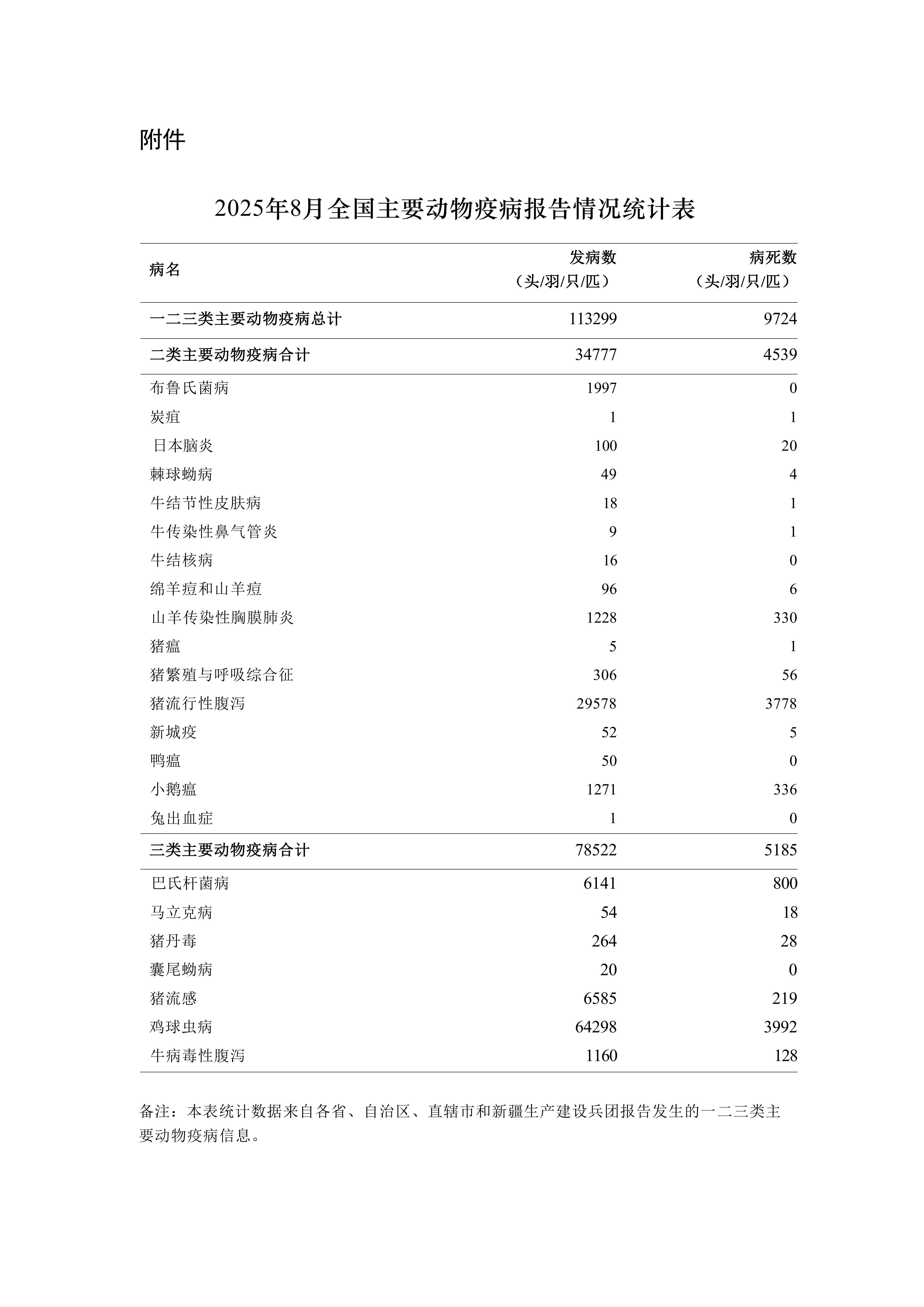 1759211145490371.jpg 疫病_02.jpg