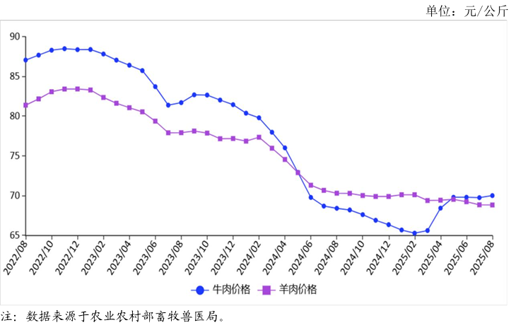 1760339347299685.png image.png