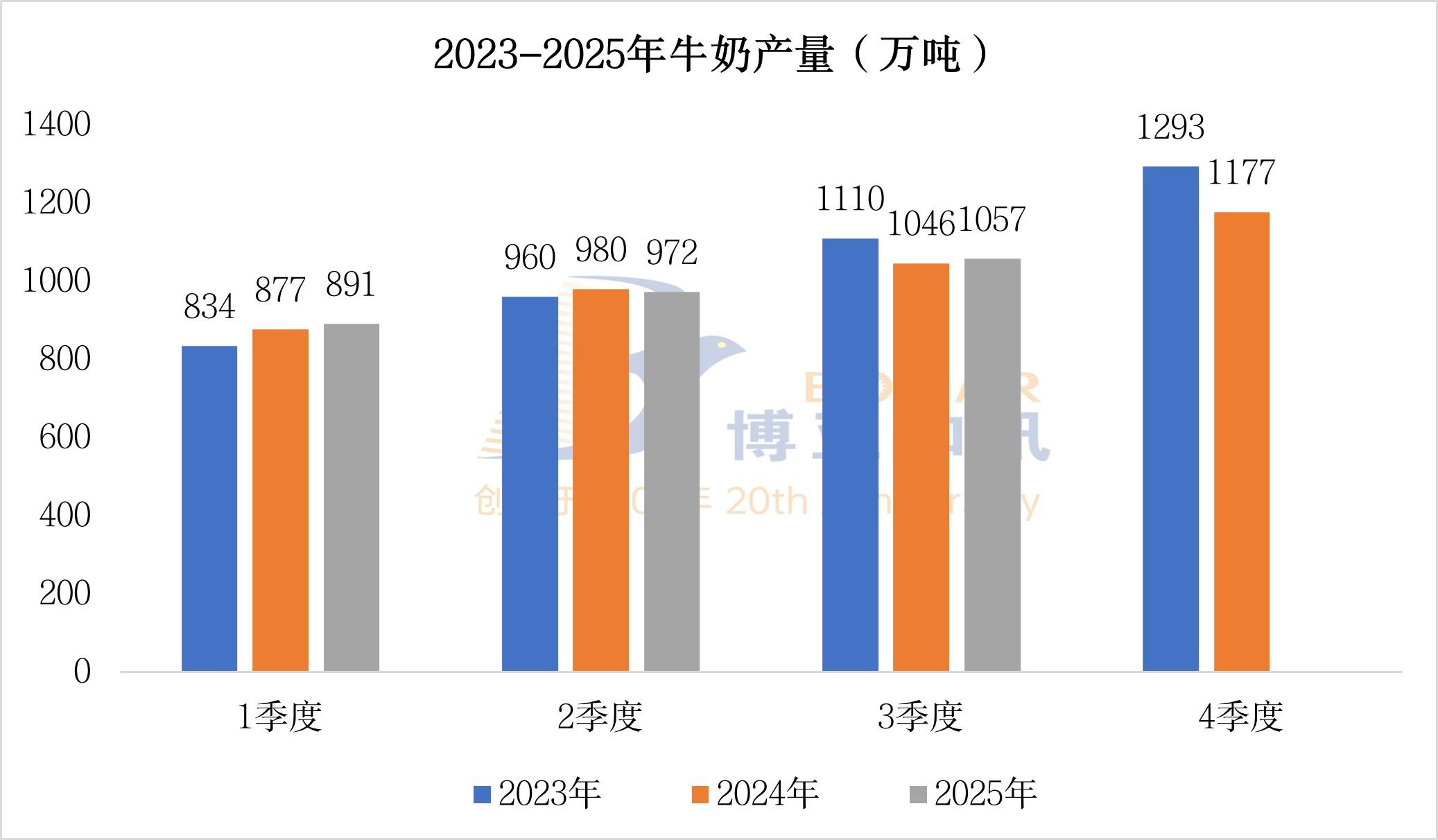 1761014346701456.jpg 1761014346701456.jpg