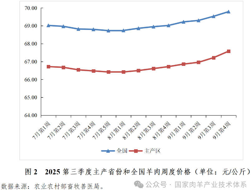 1761121939739486.png 1761121939739486.png