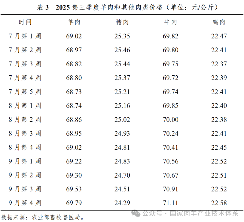 1761121983405500.png 1761121983405500.png