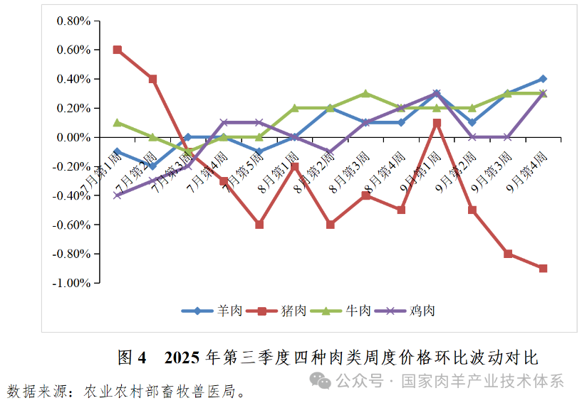 1761122055354928.png 1761122055354928.png