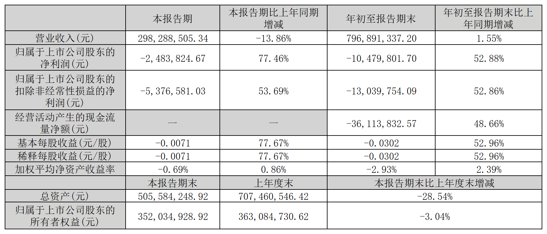 1761624494122336.png 正虹_Sheet1.png