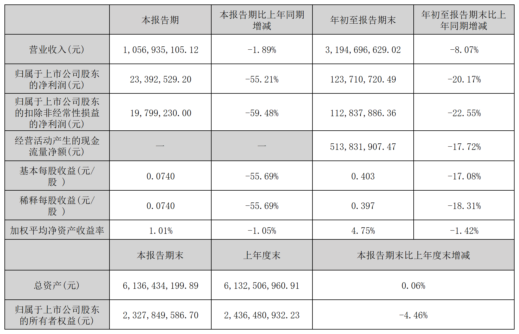 1761643581508241.png 克明食品_Sheet1.png